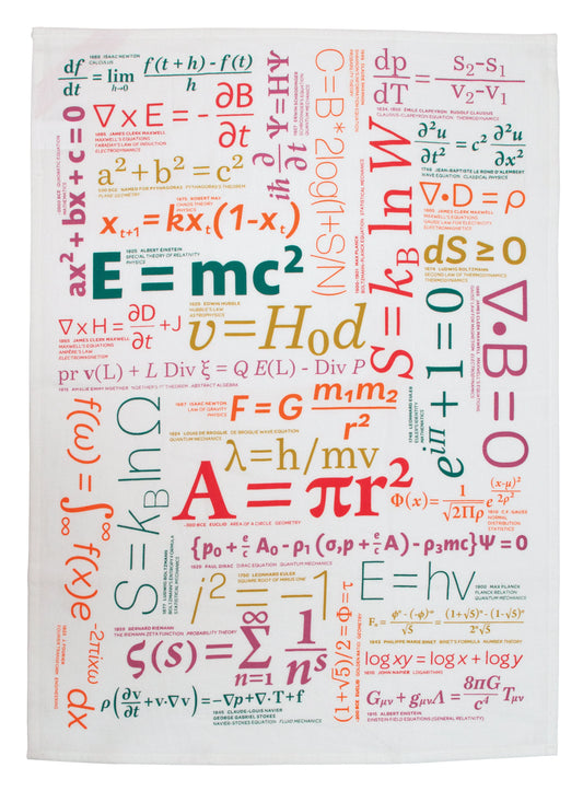 Sheet with various mathematical equations and formulas in different colors on a white background
