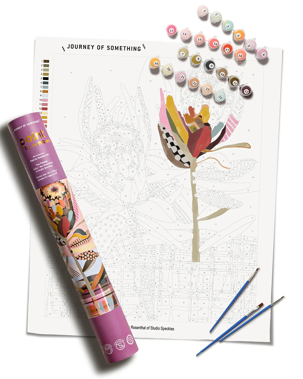 Coloring paint by numbers kit with a floral design, a roll of paper with a colorful pattern, and three brushes on a white background.