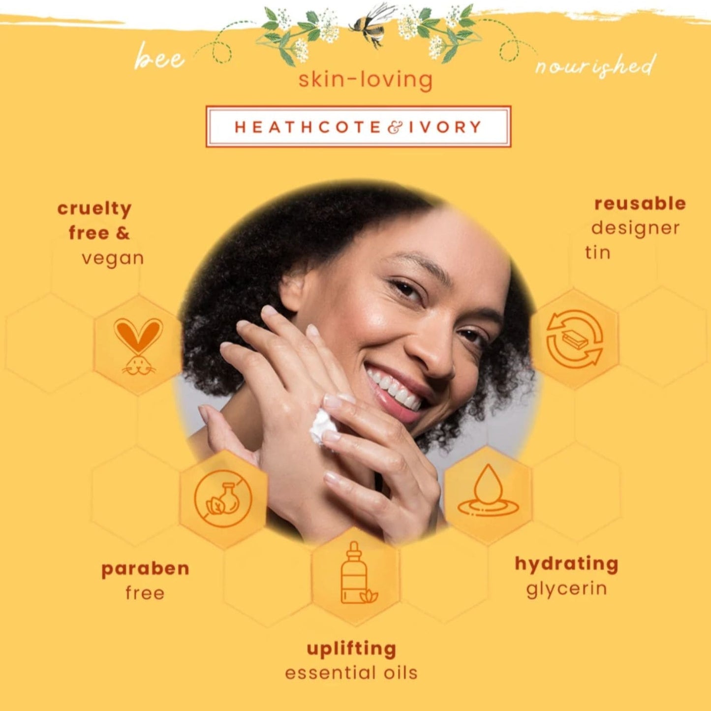 Advertisement for Heathcote & Ivory with a woman applying cream, featuring product benefits on a yellow background.