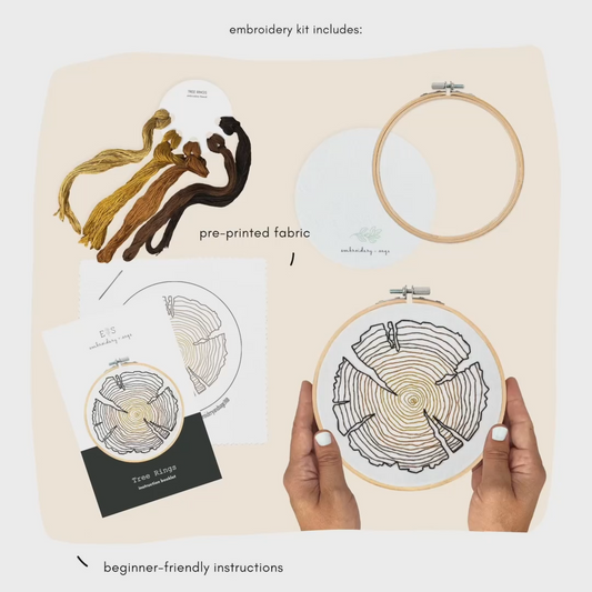 Contents of the Embroidery DIY Craft kit- Tree rings