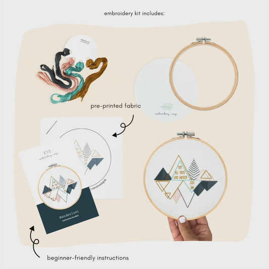 Wanderlust DIY Embroidery kit package contents on a creme background