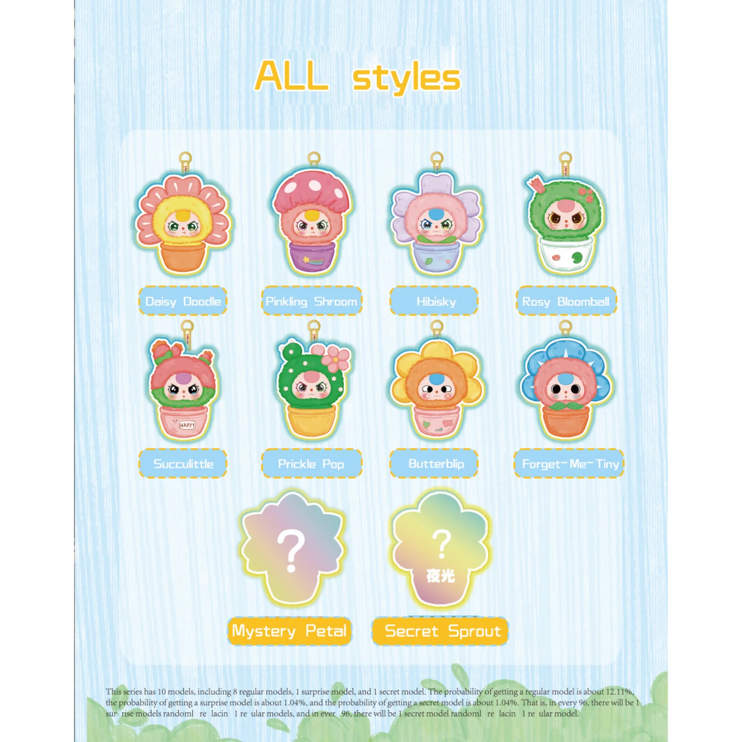 Set of colorful  blind box characters with label names on a light blue background